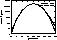 figure199