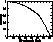 figure205