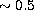 tex2html_wrap_inline1265