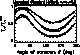 figure429