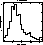 figure282