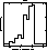 figure340