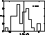 figure1035