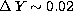 tex2html_wrap_inline2907