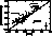 figure634