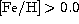 tex2html_wrap_inline3891