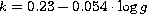 tex2html_wrap_inline4275