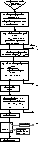 figure288