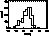 figure327