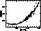 figure268
