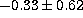tex2html_wrap_inline2367