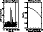 figure357