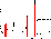 figure369