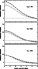 \begin{figure}
\psfig {file=ds1401f2.eps,width=8.5truecm}

 \end{figure}