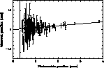 \begin{figure}
\centerline{
\psfig {file=ds1401f5.eps,width=8.7truecm}
}
 \end{figure}