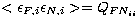 $<\epsilon_{F,i}\epsilon_{N,i}\gt = Q_{FN_{ii}}$