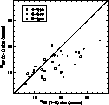 \begin{figure}
\centerline{

\psfig {file=1428fig2.eps,width=7cm,angle=-90}
}\end{figure}