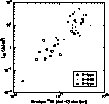 \begin{figure}
\centerline{

\psfig {file=1428fig3.eps,width=7cm,angle=-90}
}\end{figure}