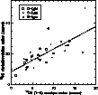\begin{figure}
\centerline{

\psfig {file=1428fig4.eps,width=7cm,angle=-90}
}\end{figure}