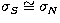 $\sigma_S \cong \sigma_N$