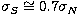 $\sigma_S \cong 0.7 \sigma_N$