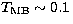 $\mbox{$T_{\rm MB}$}\sim 0.1\,$