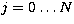 $j=0\ldots N$