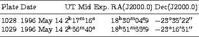 \begin{tabular}
{llllllllllll}
\noalign{\smallskip}
\hline
\noalign{\smallskip}
...
 ...$}51\hbox{$^{\prime\prime}$}$\space \\ \noalign{\smallskip} 
\hline\end{tabular}