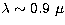 $\lambda \sim 0.9\ \mu$