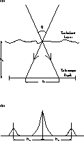 \begin{figure}
\resizebox {8cm}{!}{\includegraphics{sc_figa.eps}}\end{figure}