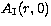 $A_{\rm I}(r,0)$