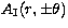 $A_{\rm I}(r,\pm\theta)$