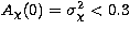 $A_{\chi}(0) = \sigma^{2}_{\chi} < 0.3$