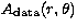 $A_{\rm data}(r,\theta)$