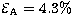 ${\cal E}_{\rm A} = 4.3\%$