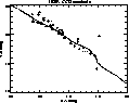 \begin{figure}
\special{psfile=ds1234f2.eps hscale=55 vscale=55}\end{figure}