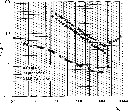\begin{figure}
\centering

\includegraphics [width=8.5cm]{1427f9.eps}
\vspace{-5mm}\end{figure}