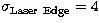 $
\sigma _{\rm Laser\ Edge}=4$