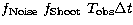 $f_{\rm Noise}\ f_{\rm Shoot}\ T_{\rm obs}\Delta t$