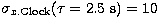 $\sigma _{x.{\rm Clock}}(\tau =2.5~{\rm s})=10$