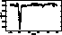 \begin{figure*}
\begin{center}
\includegraphics[width=16cm]{ds1433f2.eps}\end{center}\end{figure*}