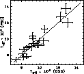 \begin{figure}
\centering{
\vbox{
\epsfig {figure=ds1458f1.eps,height=7cm,width=8cm}
}\par
}\end{figure}