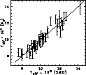 \begin{figure}
\centering{
\vbox{
\epsfig {figure=ds1458f3.eps,height=7cm,width=8cm}
}\par
}\end{figure}