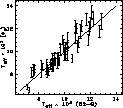 \begin{figure}
\centering{
\vbox{
\epsfig {figure=ds1458f4.eps,height=7cm,width=8cm}
}\par
}\end{figure}