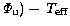 $\it\Phi_\mathrm{u})-T_\mathrm{eff}$