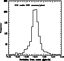 \begin{figure}
\includegraphics[height=8cm,width=8.5cm]{figure2.eps}\end{figure}