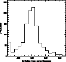 \begin{figure}
\includegraphics[height=8cm,width=8.5cm]{figure3.eps}\end{figure}