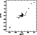 \begin{figure}
\includegraphics[height=8cm,width=8.5cm]{figure4.eps}\end{figure}