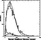 \begin{figure}
\epsfysize=9cm
\epsfbox{fig3.eps }\end{figure}