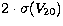 $2 \cdot \sigma(V_{20})$